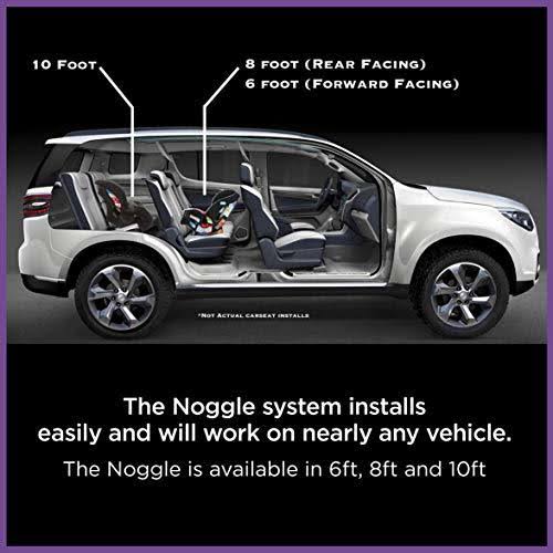 The Noggle - Making The Backseat Cool Again - Vehicle Air Conditioning System JOFPV1VV_4JT1Z