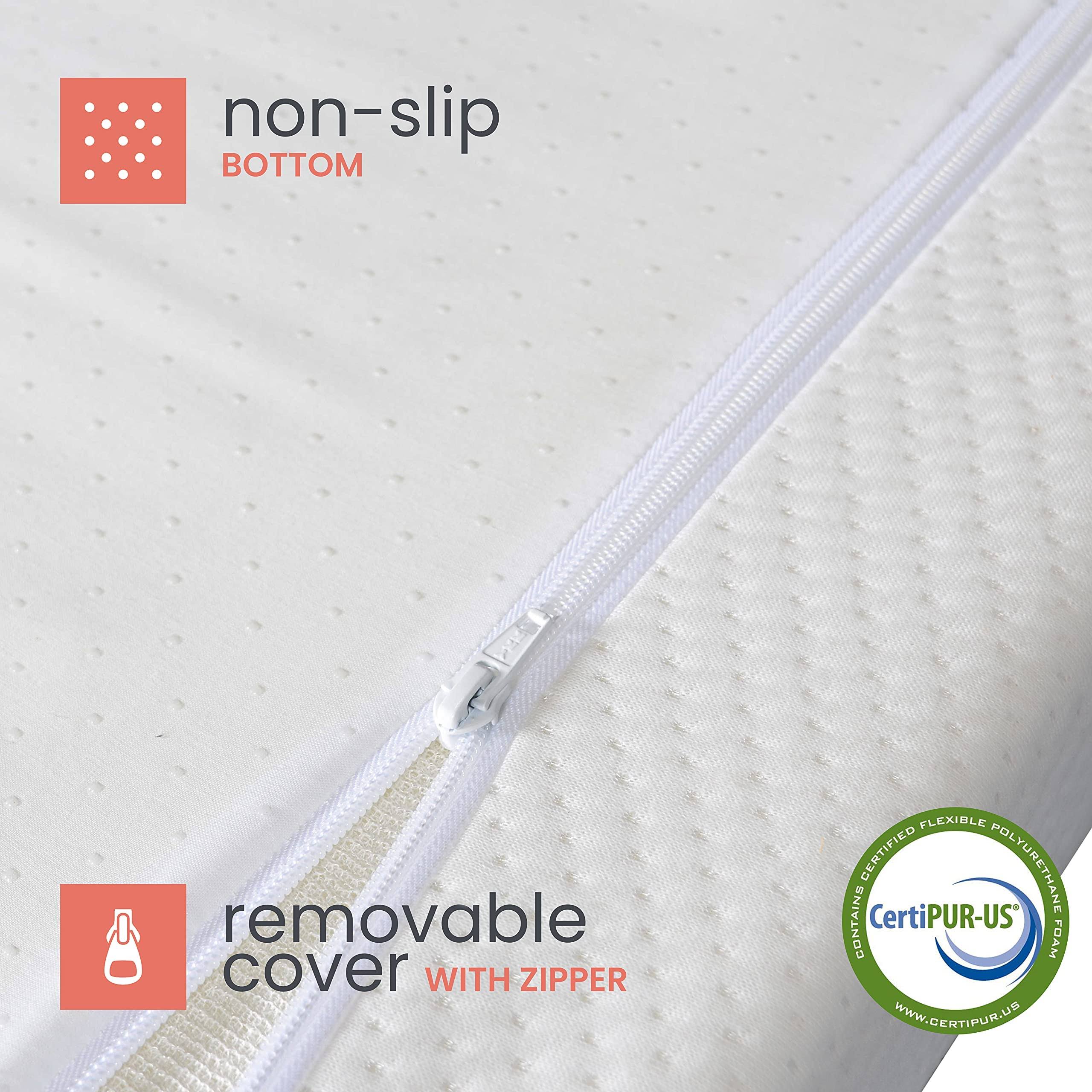 Milliard 4.5 Inch Memory Foam Replacement Mattress With Breathable, Waterproof And Washable Cover For Twin Size Sleeper Sofa And Couch Beds (Sofa 7IAAIEU1_LNXS5