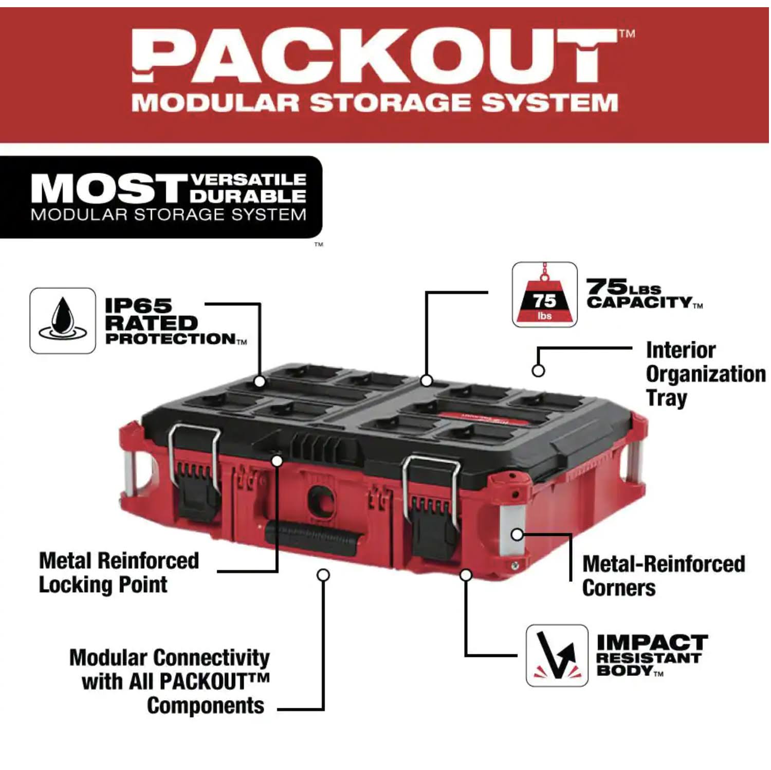 Milwaukee Packout 22 In. Rolling Tool Box/ 22 In. Large Tool Box/ 18.6 In. Tool Storage Crate UNFDAY4H_AWVRV