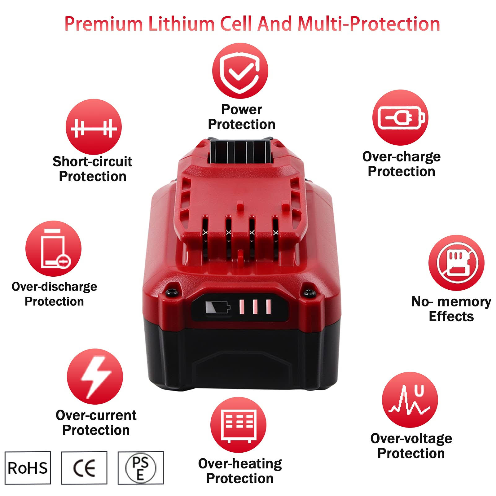 Tenhutt Upgrade 2pack 20v 6.0ah Replacement Battery For Craftsman V20 Lithium Ion Battery For Cmcb205 Cmcb204 Cmcb206 Cmcb202 Cmcb201 20v 3UPFUPGR_RLCNX