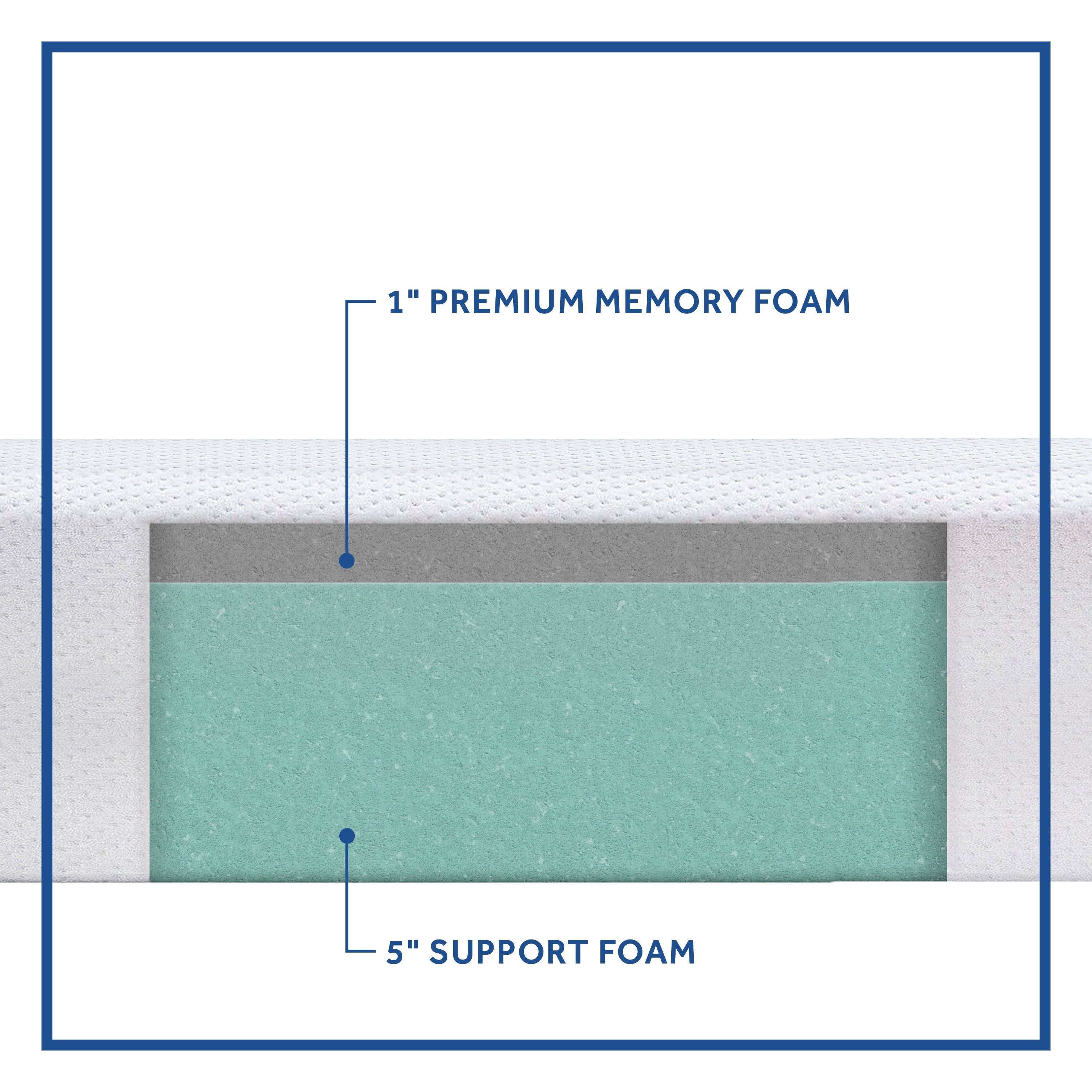 Sealy - Memory Foam Bed In A Box 6 Inch, Low Profile, Medium, Us SKRYDWZI_SHD3Q