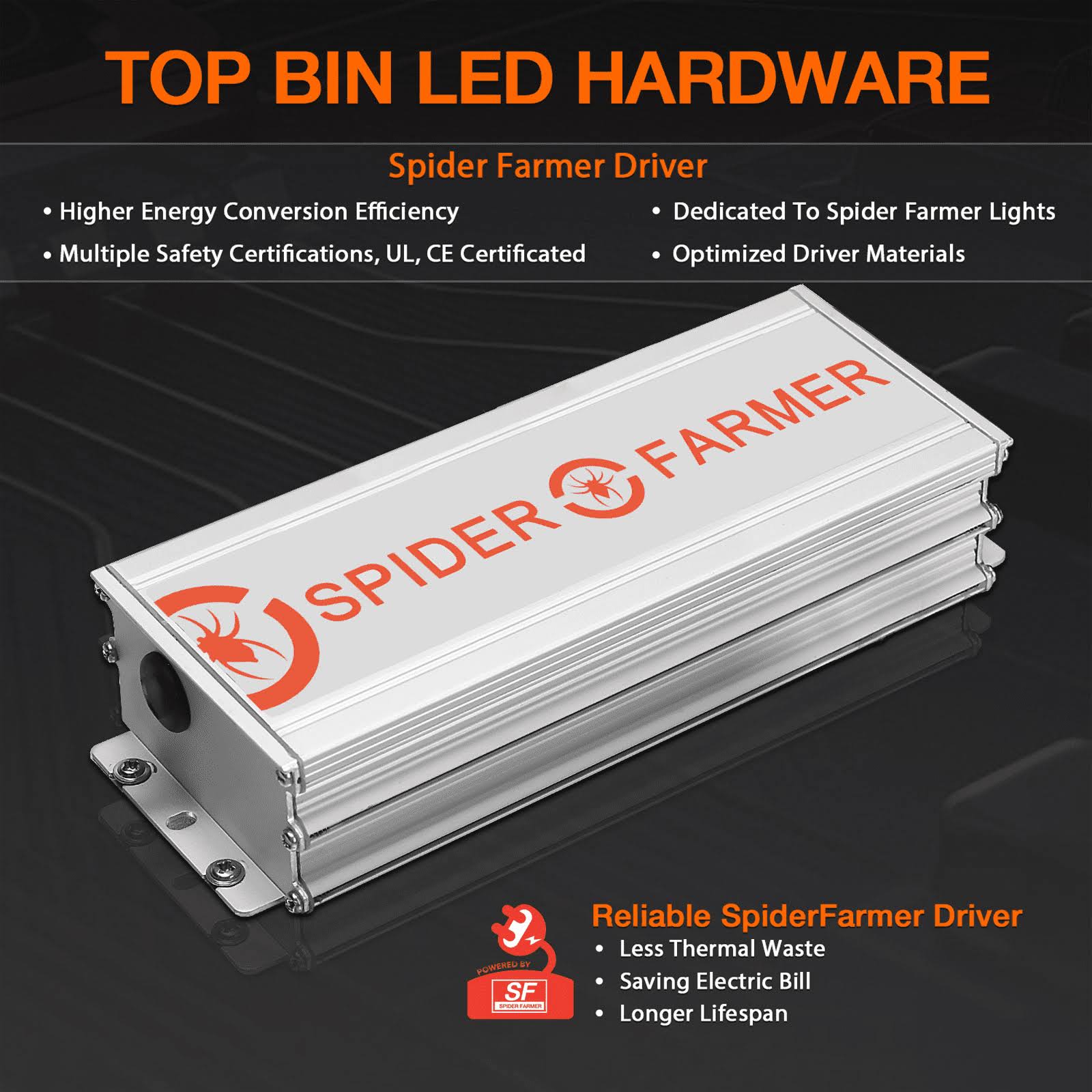 Spider Farmer Sf4000 450w Led Grow Light With Dimmer MPMSORVB_8UGER