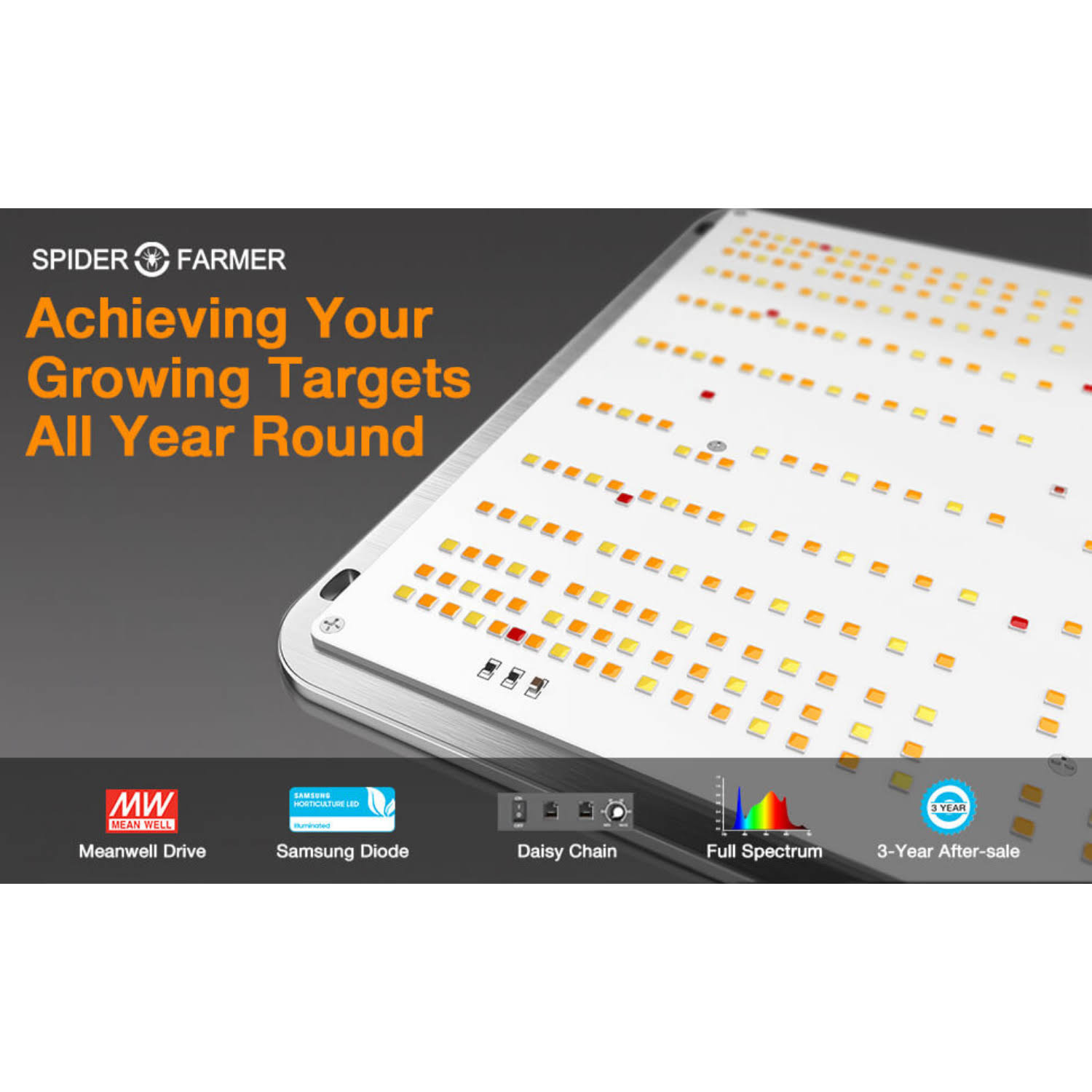 Spider Farmer Sf4000 450w Led Grow Light With Dimmer MPMSORVB_8UGER