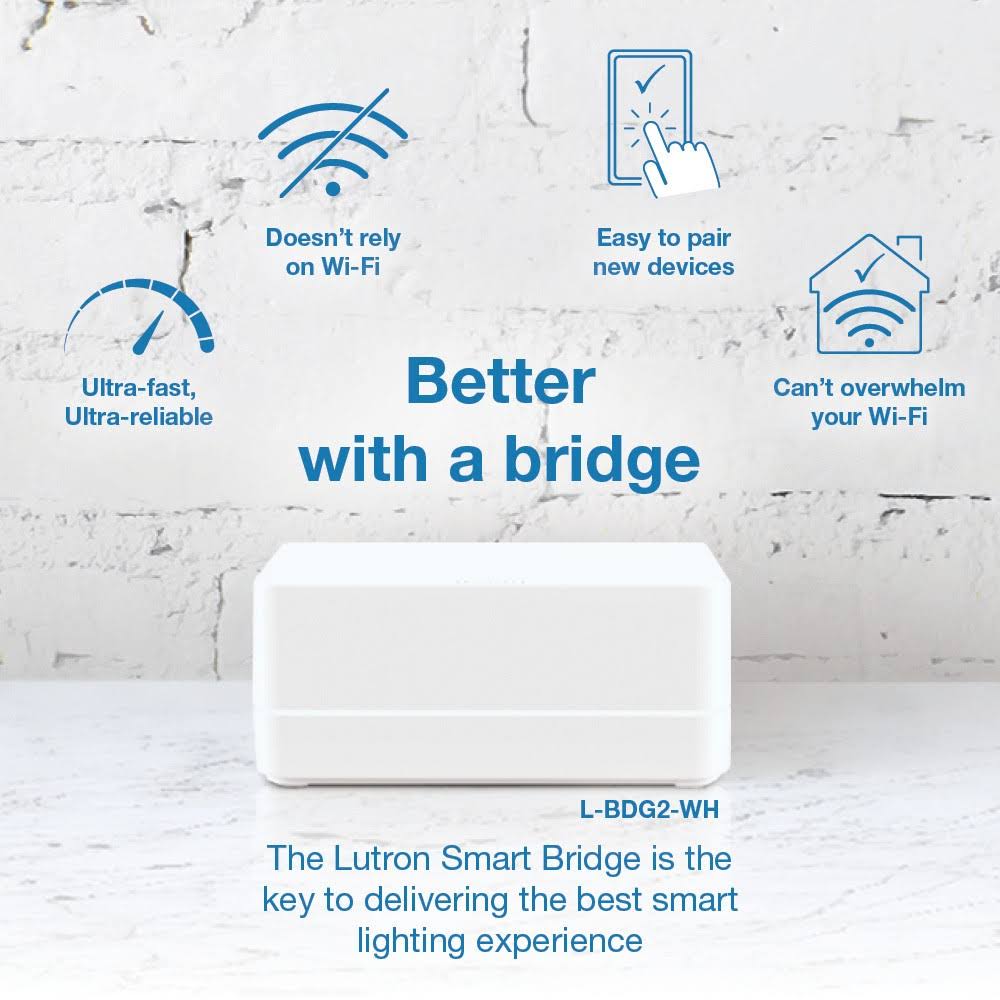 Lutron P-Pkg1ws-Wh Caseta Smart XIBBESGZ_JOPXV