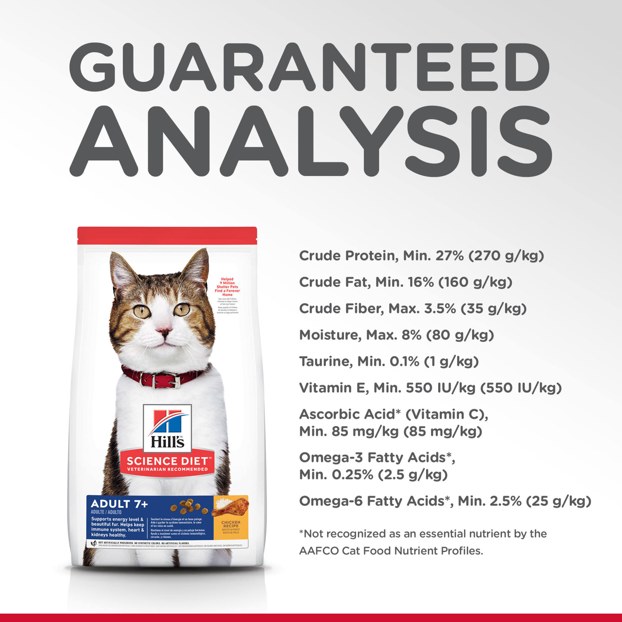 Hill's Science Diet Active Longevity Dry Cat Food, Chicken Recipe - 16 Lb WEM5YIRF_KMVO8