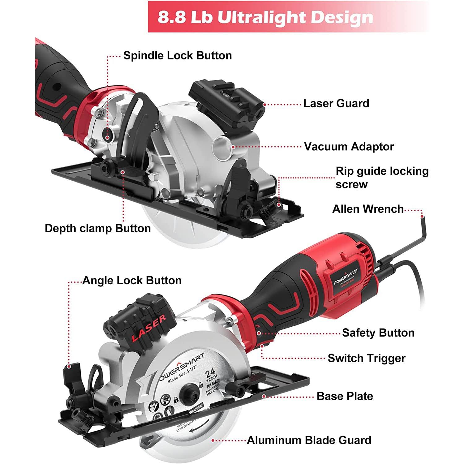 Powersmart 4-1/2 In. 5.8 Amp Electric Compact Circular CCJFEPY2_0PF30