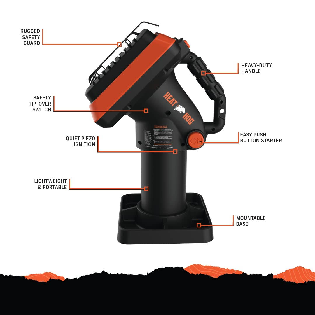 Heat Hog Piglet 4,000-Btu Portable Propane VE4KLRJW_UEPJZ