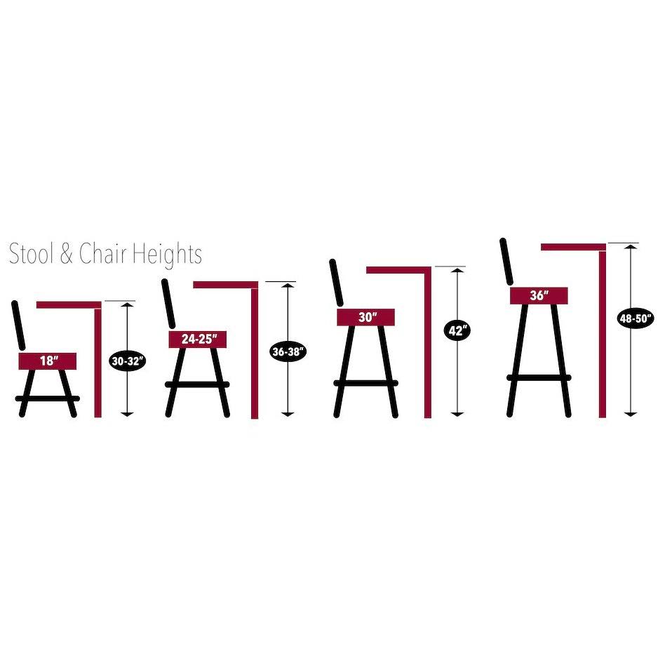 Holland Bar Stool L7c1 Usc Trojans Swivel Bar I9PCMFFA_AP85M