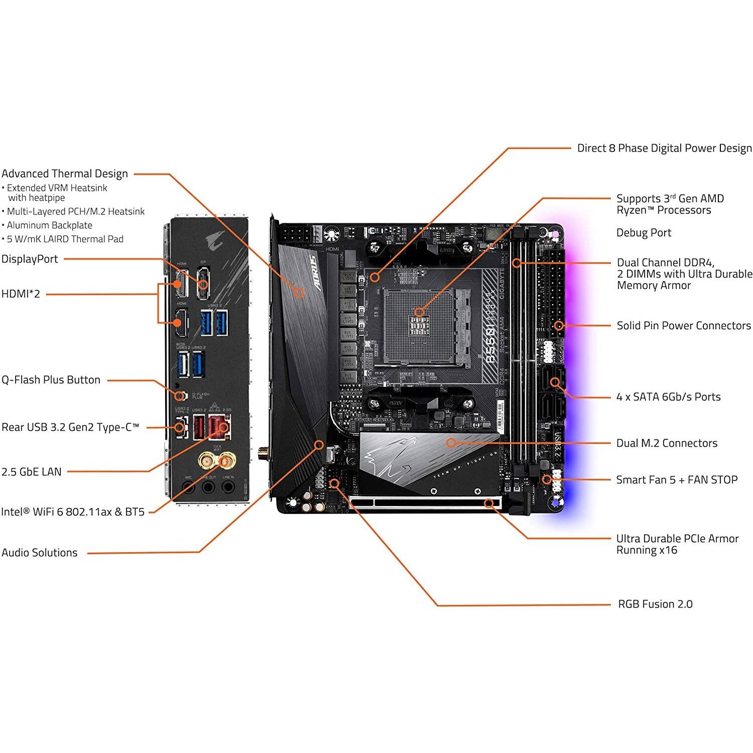 Gigabyte B550i Aorus Pro Ax Am4 Amd B550 Mini-Itx GK6JP0EZ_4ZJZY