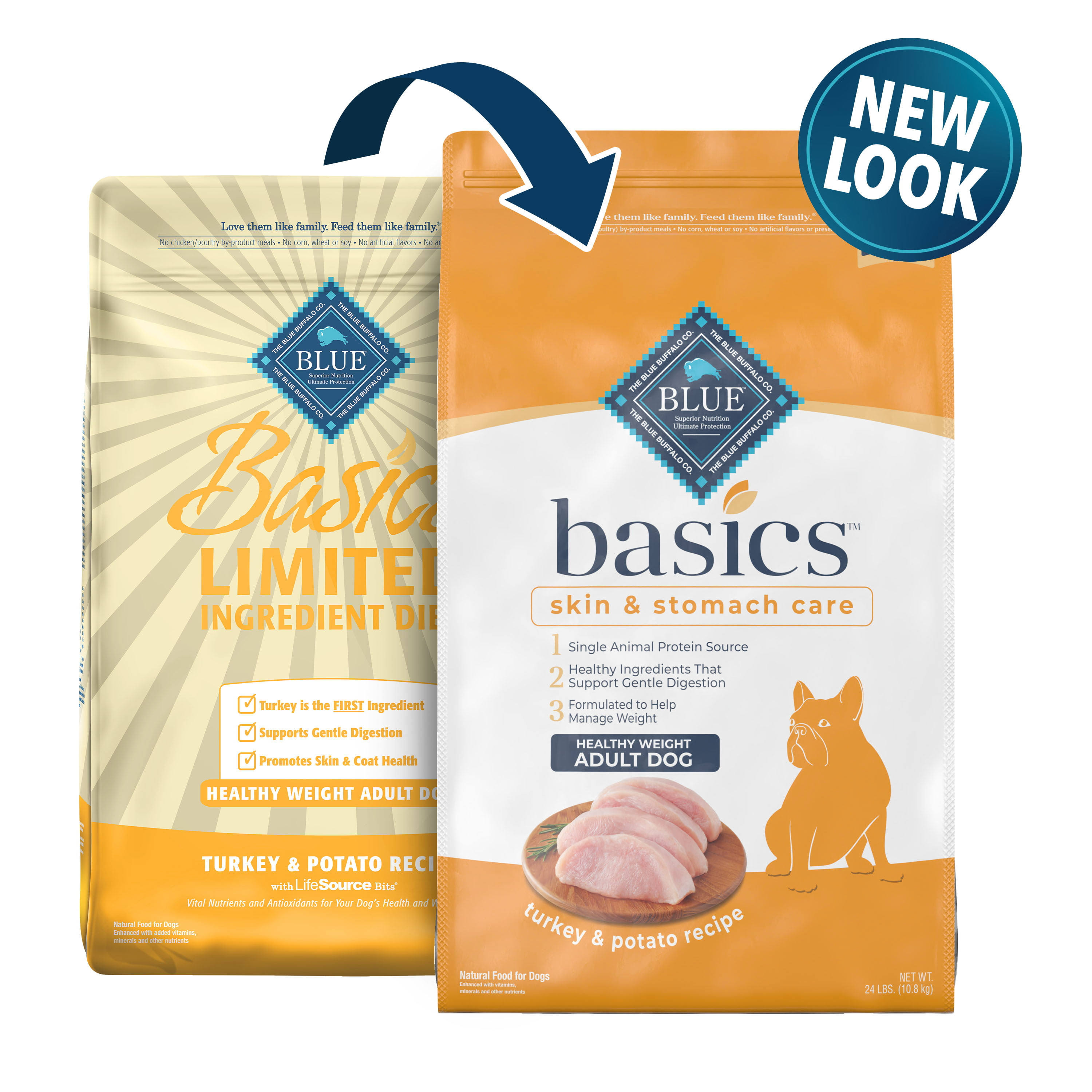 Blue Buffalo Blue Basics Dog Food, Turkey & Potato Recipe, Healthy Weight, Adult - 24 Lbs (10.8 Kg) FVND2RQC_NIZOL