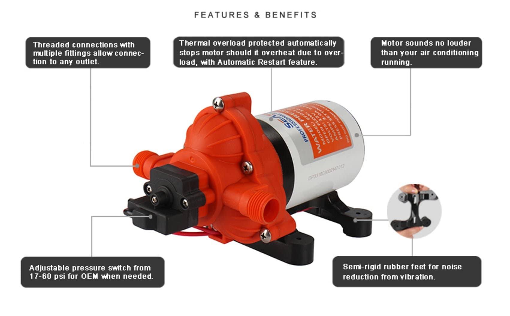 Seaflo 33-Series Industrial Water Pressure Pump W/Power Plug For Wall Outlet - 115vac, 3.3 Gpm, 45 FI1REI5U_WDSWZ