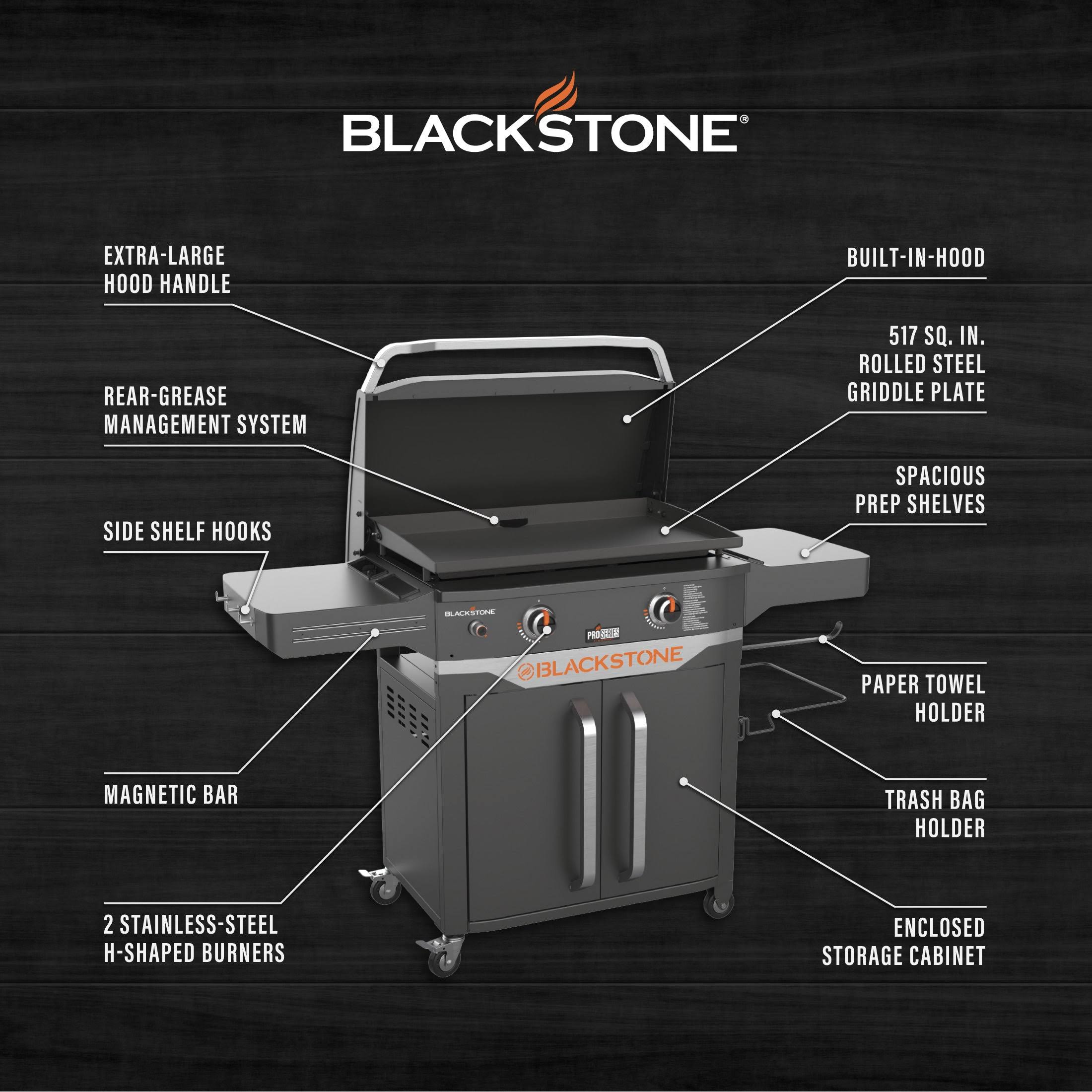 Blackstone Proseries 2 Burner 28 Outdoor Cabinet Griddle With 9WSRS78A_KAAEI