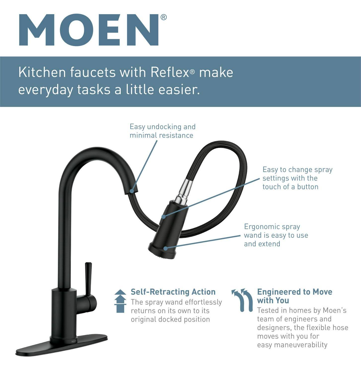 Moen 7565ec Align Chrome One-Handle Pulldown Kitchen PLSHCJG1_BQI9T
