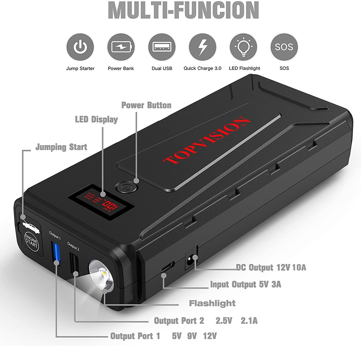 Battery Starter For Car Topvision 2200a Peak 20800mah Portable Car Power Pack With Usb Quick Charge 3.0 (Up To 7.0l Gas Or 6.5l Diesel Engine) XQJHSG8G_TYRRC
