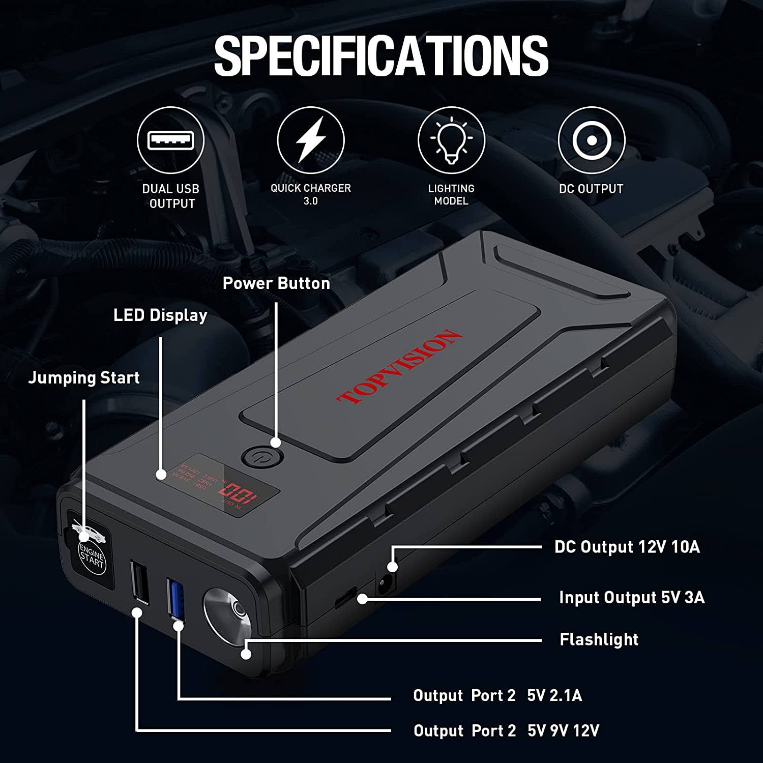 Battery Starter For Car Topvision 2200a Peak 20800mah Portable Car Power Pack With Usb Quick Charge 3.0 (Up To 7.0l Gas Or 6.5l Diesel Engine) XQJHSG8G_TYRRC
