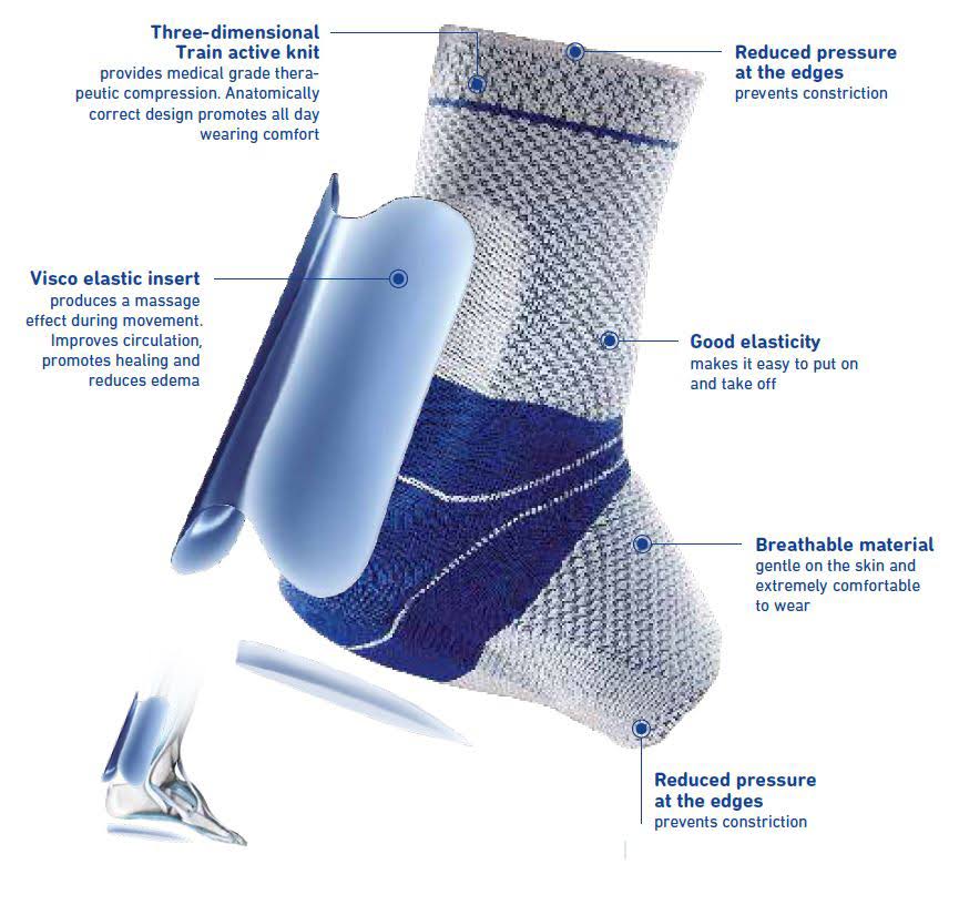 Bauerfeind Achillotrain Achilles Tendon Support Left 2 TUYYHRSN_MKOJB