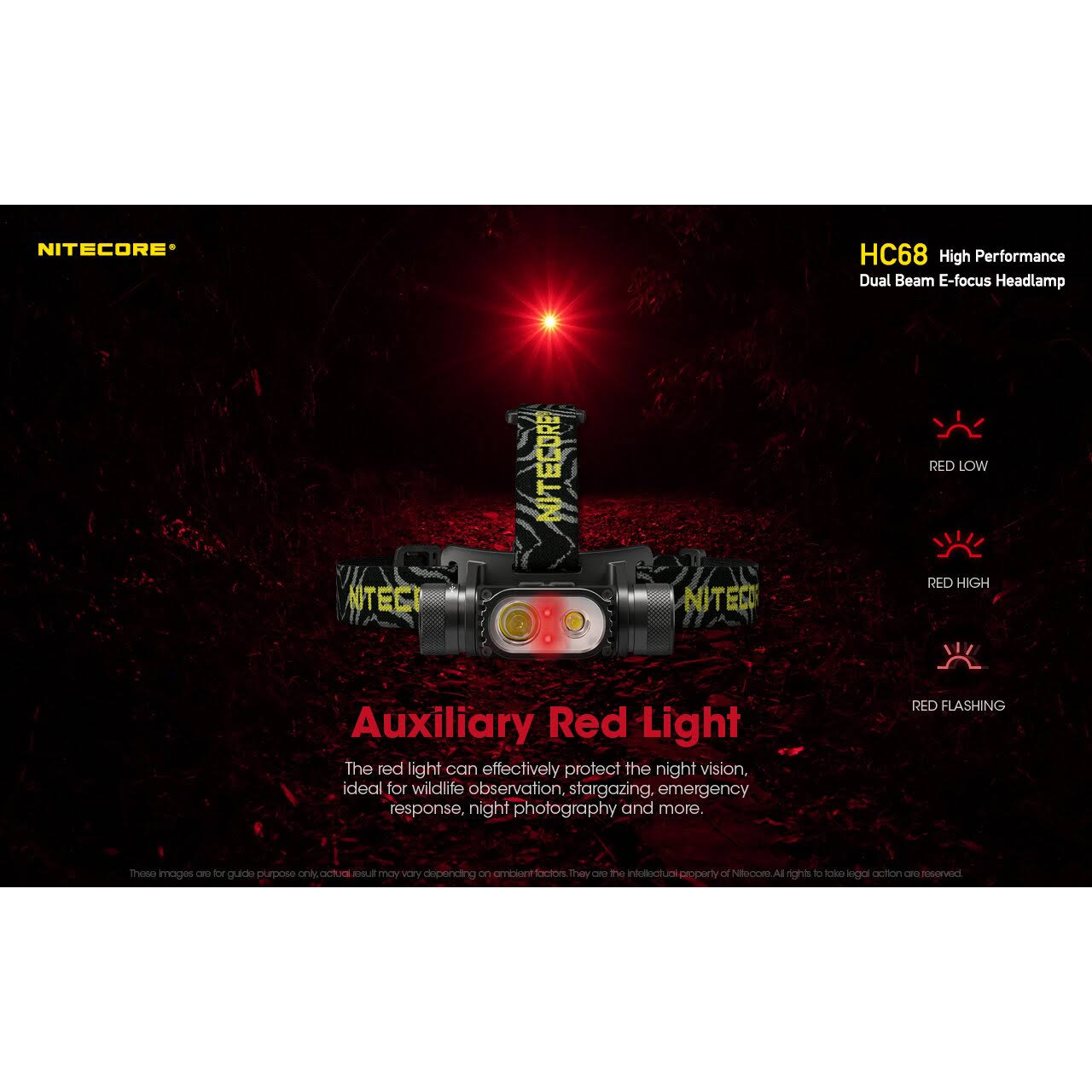Nitecore Hc68 2000 Lumen Rechargeable Focusable YZN7X9HU_XHW5F