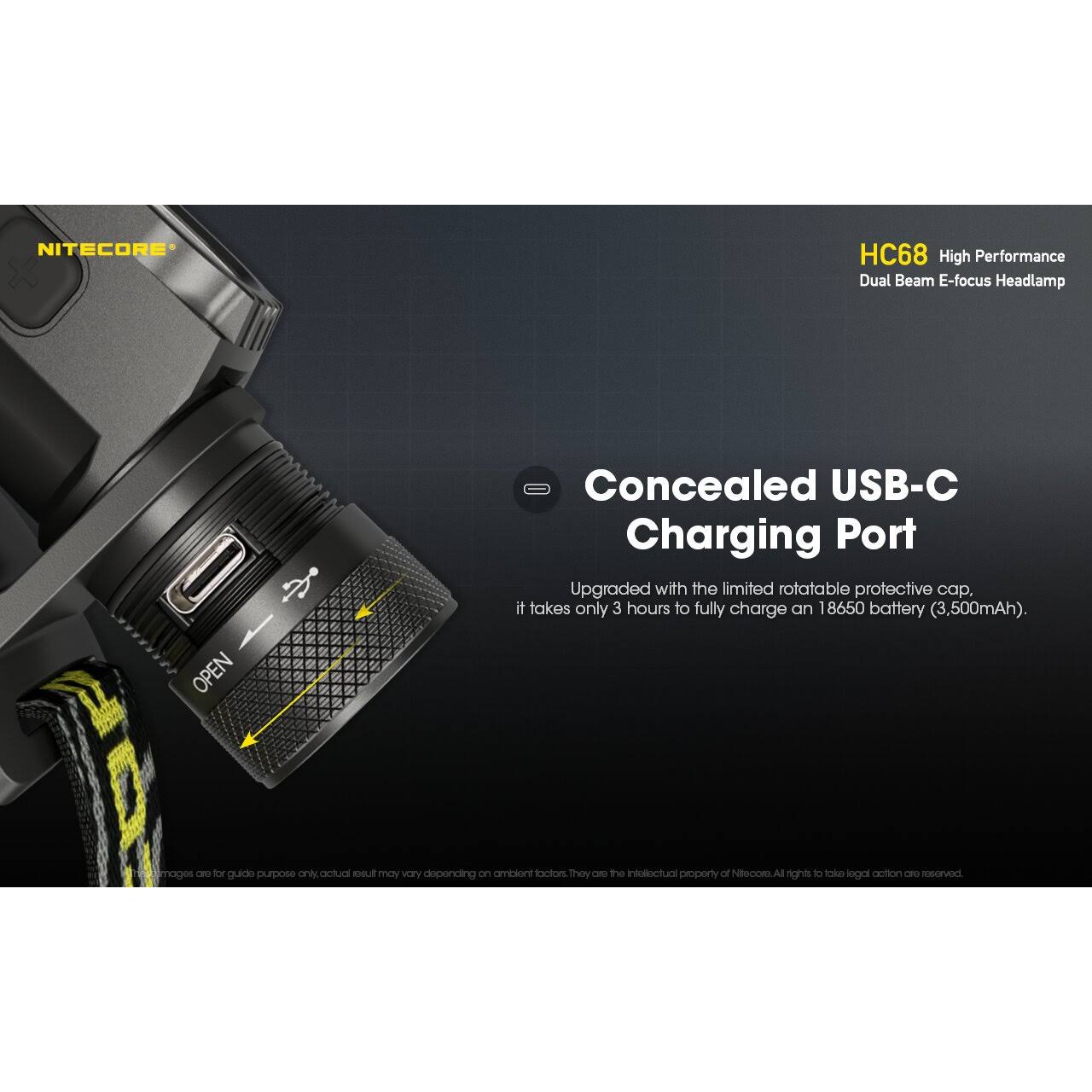 Nitecore Hc68 2000 Lumen Rechargeable Focusable YZN7X9HU_XHW5F