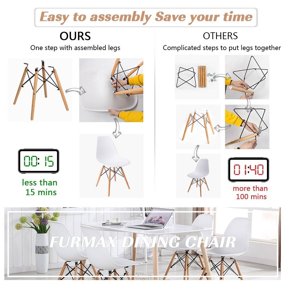 Furmax Pre Assembled Style Mid Century Modern Dsw Shell Lounge Plastic Kitchen, Dining, Bedroom, Living Room Side Chairs Set RW56EXAM_POPV7