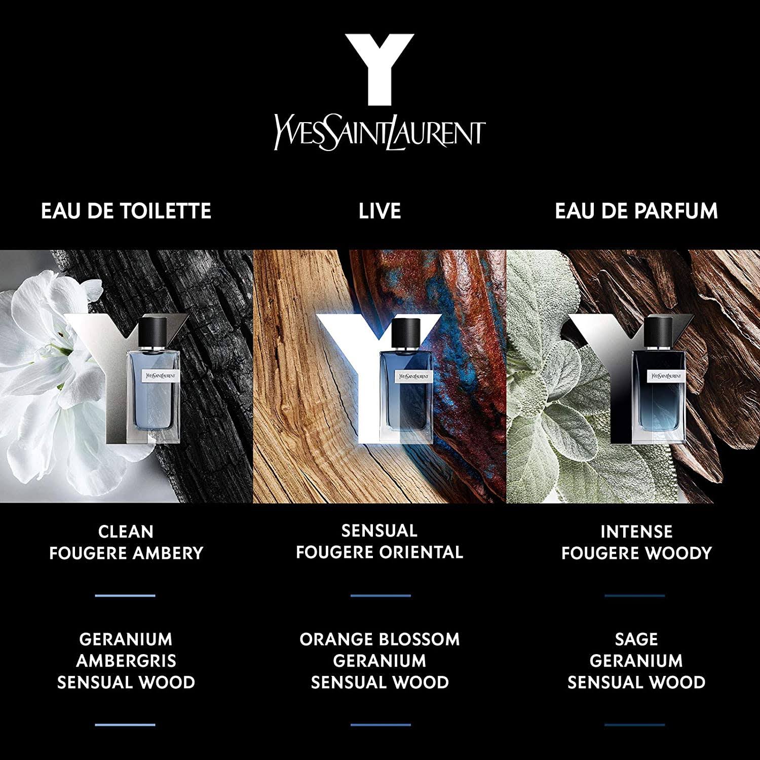 Yves Saint Laurent Y For Men Eau De Parfum, Multi, 3.3 Fl.XLGLJ6UT_9VHJY