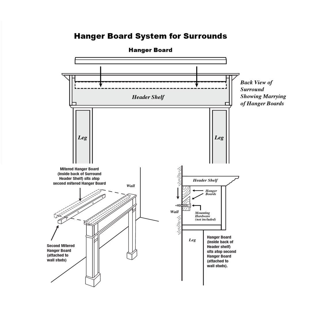 Pearl Mantels Newport Mdf Fireplace Mantel In White, 1DS1YOBW_JKZL7