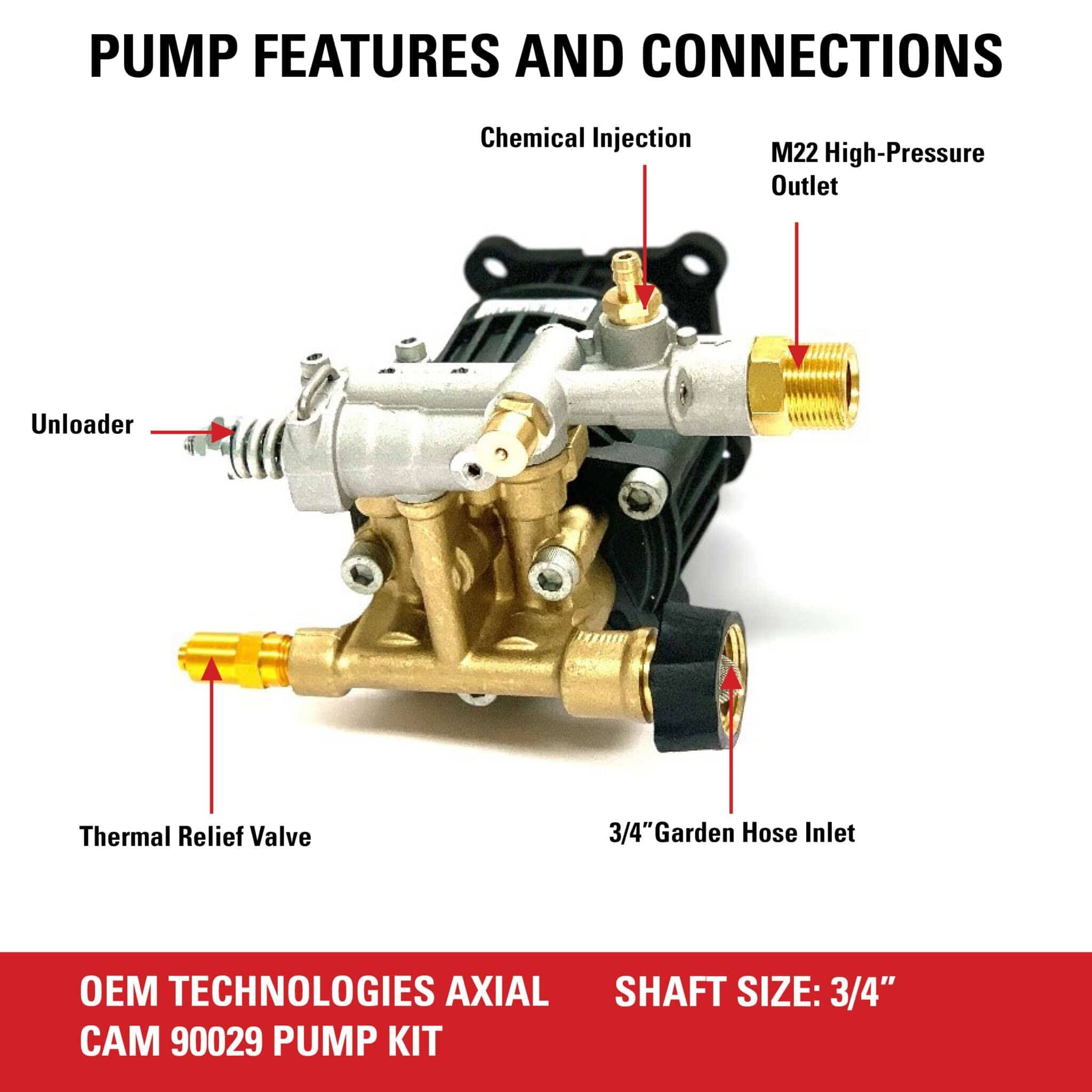 Simpson 90029 Oem 3100 Psi 2.5 Gpm Pressure Washer Horizontal Axial Cam Pump UEE0SMV2_GEDDE