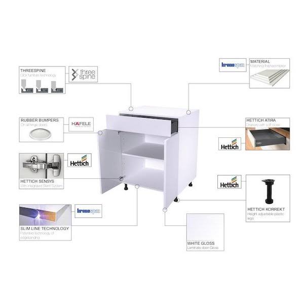 Cambridge Quick Assemble Modern Style With Soft Close, 27 In White Gloss Wall Kitchen Cabinet (27 In W X 12 D X 30 In H) 69UHWLXE_Y998M