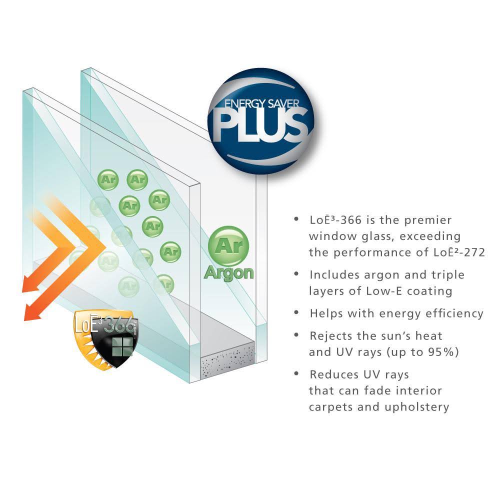 Jeld-Wen 35.5 In. X 23.5 In. V-2500 Series White Vinyl Picture Window W/ Low-E 366 BLBTADLU_5WNZ5