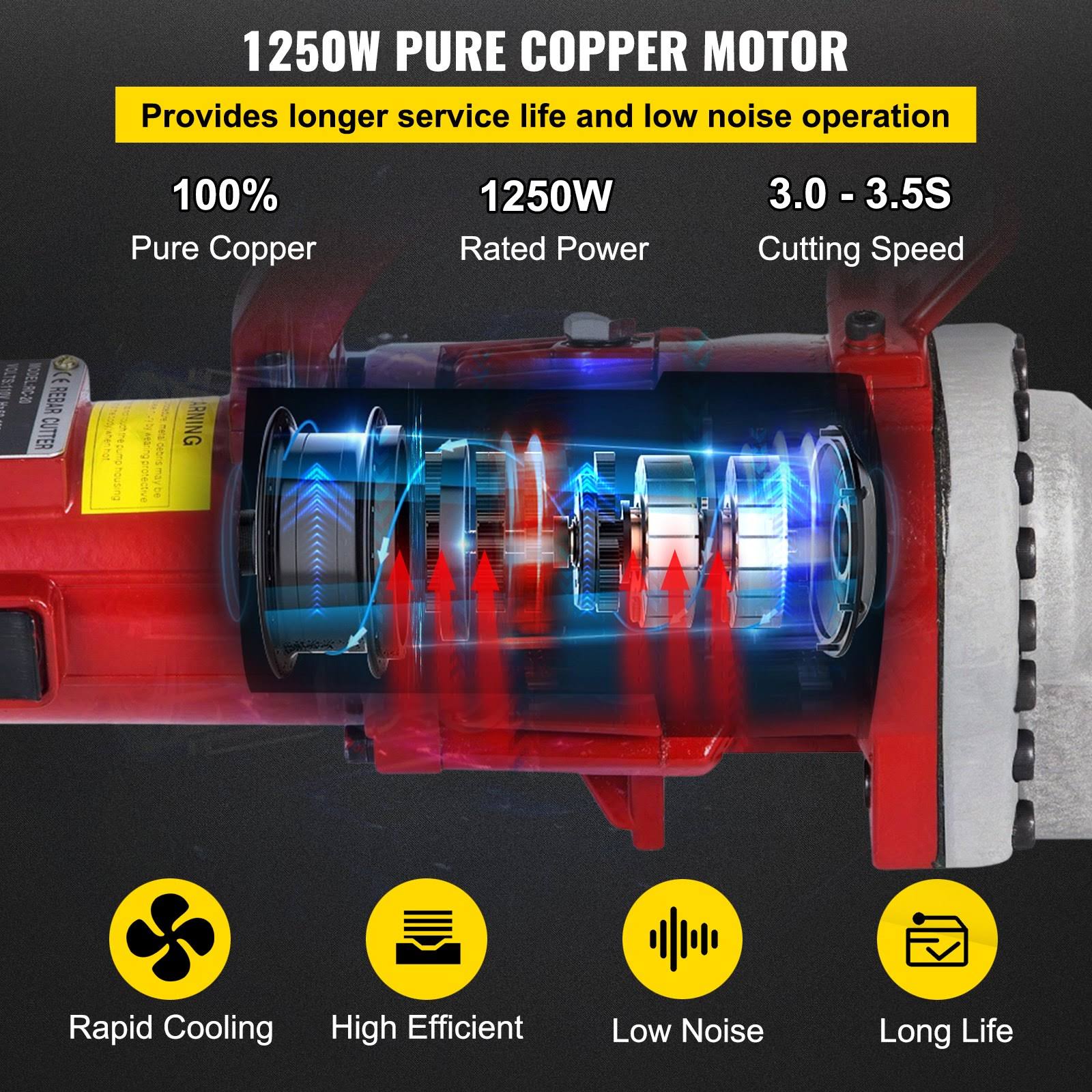 Happybuy Electric Hydraulic Rebar Cutter, 1250w Portable Electric Rebar Cut 3/4 20mm #6 Rebar Within 4 Seconds, RZ36FIM9_VNBVQ