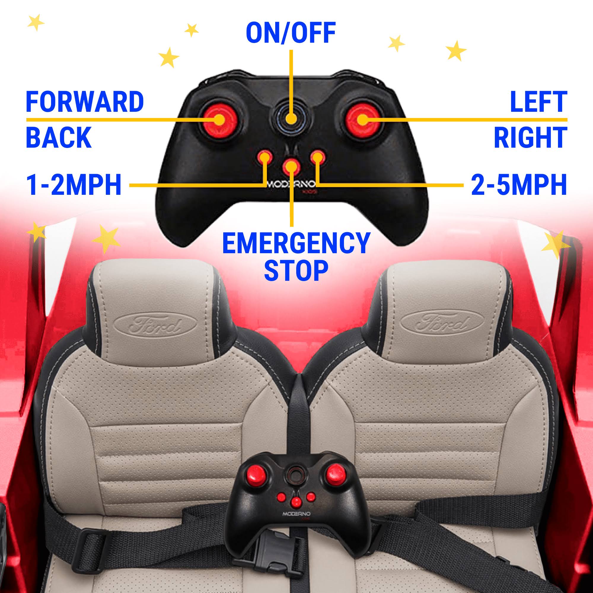 Ford F450 Two (2) Seater Ride On Kids Car 24v Truck W/ Remote, 3 Speeds, Leather Seat, Mp3 Music By Bluetooth, Fm Radio, Rubber Tires, Size: OWWXEBFA_Y9ATB