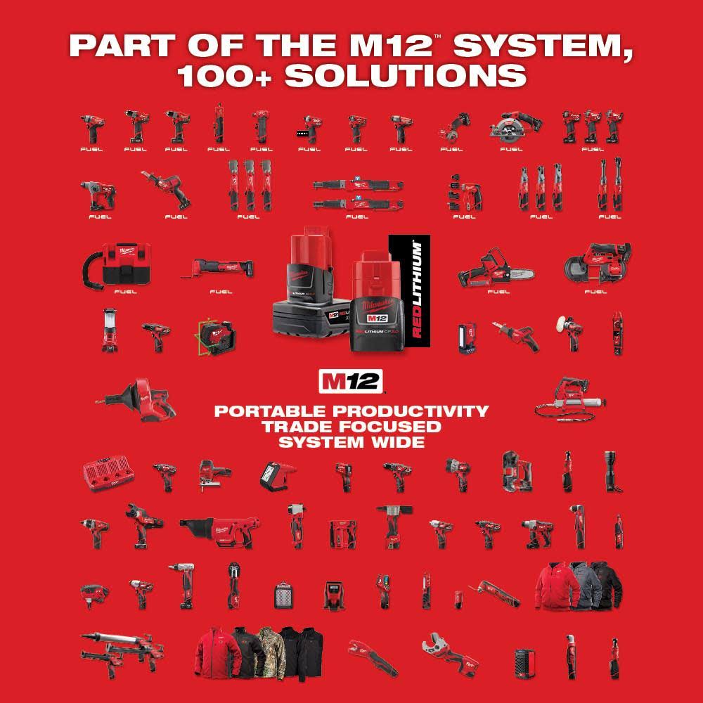 Milwaukee 48-59-2420 Battery/Charger Starter Kit H6NEEZRH_6PZNR