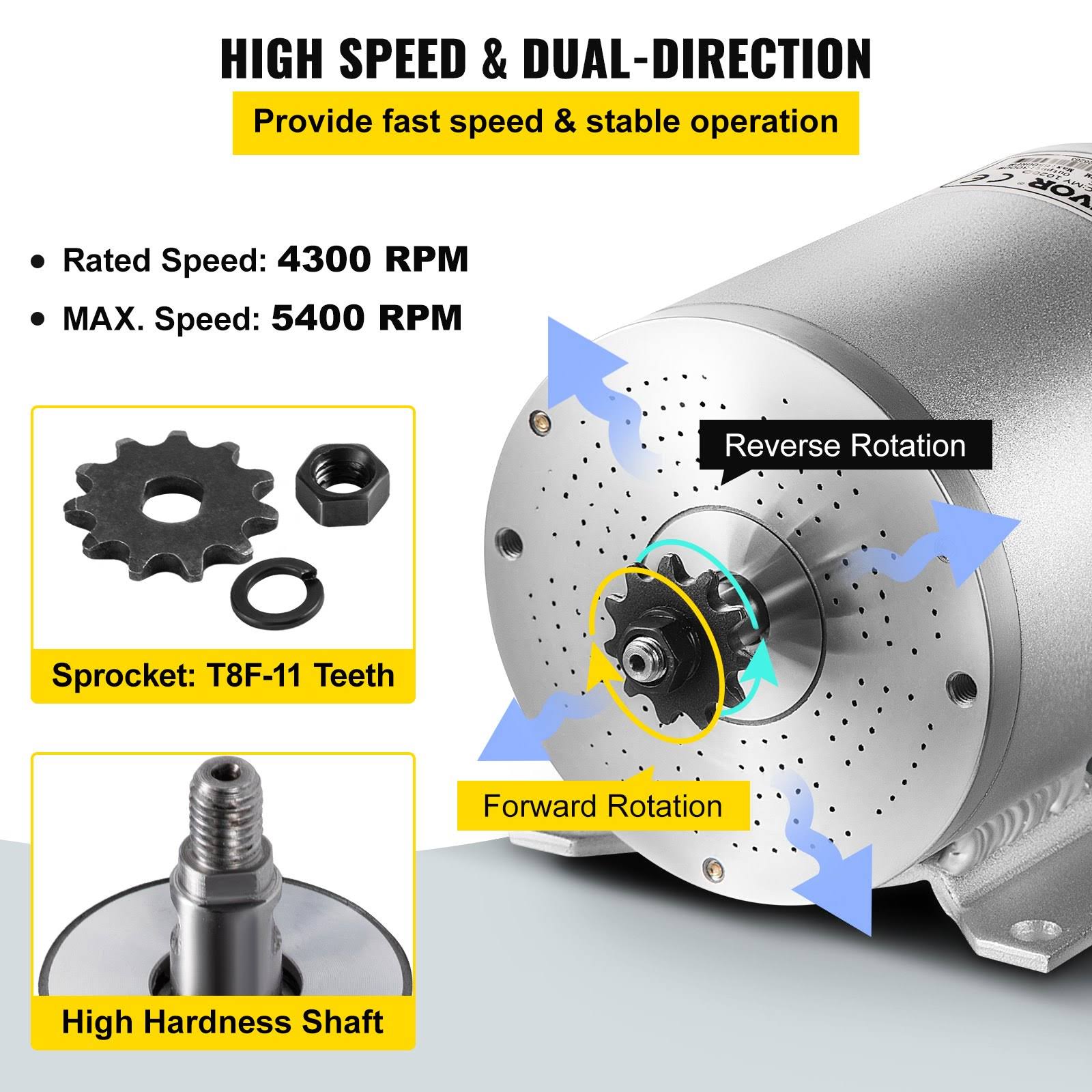 Vevor 48v 2000w Brushless Motor Kit With Controller Grip Key And 3 Speed 8UALPEAW_ILGXE