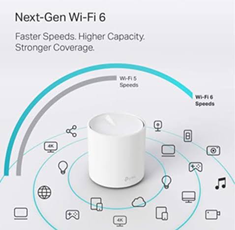Deco X20(3-Pack) - Tp Link Ax1800 Whole Home Mesh Wi-Fi YWHAW1OU_MBUQQ